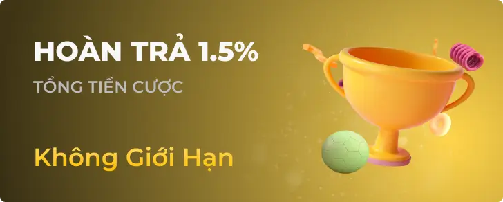 Ưu đãi hoàn trả 1.5% mỗi ngày tại iWinVVIP